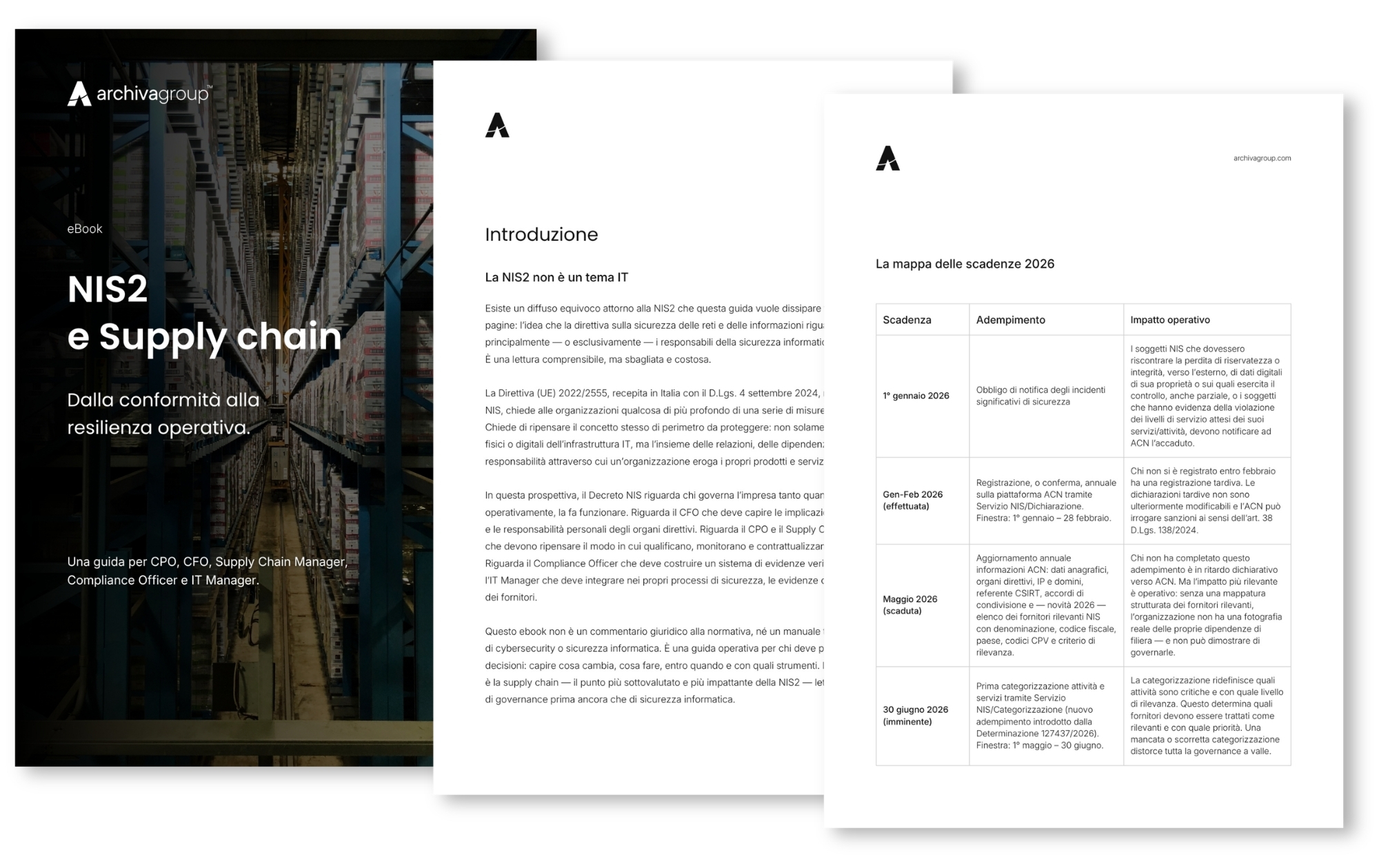 nis2-supply-chain
